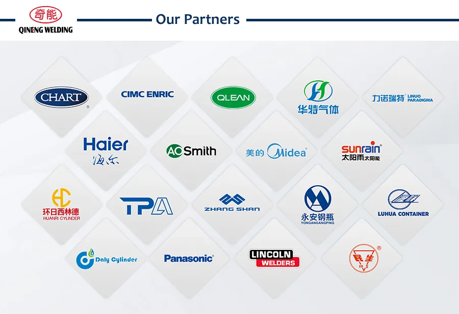 Our Partners Our Partners